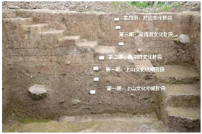 2024年度全国十大考古新发现结果公布(图2) 2024年度全国十大考古新发现结果公布(图2)