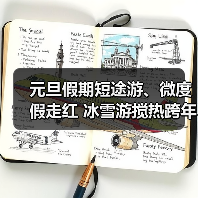 元旦假期短途游、微度假走红 冰雪游搅热跨年市场 元旦假期短途游、微度假走红 冰雪游搅热跨年市场(图4)