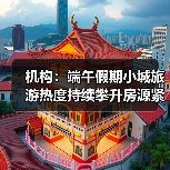 机构:端午假期小城旅游热度持续攀升房源紧俏(图4) 机构:端午假期小城旅游热度持续攀升房源紧俏(图4)