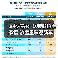 文化振兴:送春联拍全家福 浓墨重彩迎新年(图1) 文化振兴:送春联拍全家福 浓墨重彩迎新年(图1)