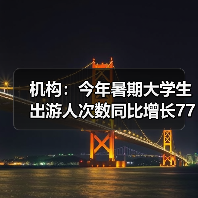 机构:今年暑期大学生出游人次数同比增长77%(图2) 机构:今年暑期大学生出游人次数同比增长77%(图2)