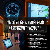 旅游可多大程度分享“城市更新”红利?(图4) 旅游可多大程度分享“城市更新”红利?(图4)
