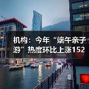 机构：今年“端午亲子游”热度环比上涨15
