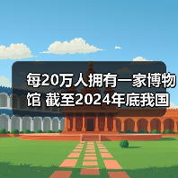 每20万人拥有一家博物馆 截至2024年底我国备案博物馆达7046家(图1) 每20万人拥有一家博物馆 截至2024年底我国备案博物馆达7046家(图1)