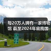 每20万人拥有一家博物馆 截至2024年底我国备案博物馆达7046家(图2) 每20万人拥有一家博物馆 截至2024年底我国备案博物馆达7046家(图2)