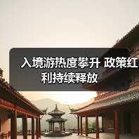 入境游热度攀升 政策红利持续释放(图3)