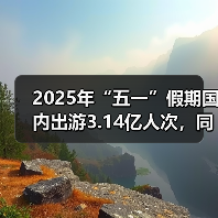 2025年“五一”假期国内出游3.14亿人次,同比增长6.4%(图3) 2025年“五一”假期国内出游3.14亿人次,同比增长6.4%(图3)