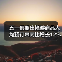 五一假期出境游商品人均预订量同比增长12%(图4) 五一假期出境游商品人均预订量同比增长12%(图4)