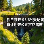 胜日寻芳 93.6%受访者有计划去公园赏花踏青(图3) 胜日寻芳 93.6%受访者有计划去公园赏花踏青(图3)