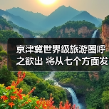京津冀世界级旅游圈呼之欲出 将从七个方面发力(图2) 京津冀世界级旅游圈呼之欲出 将从七个方面发力(图2)