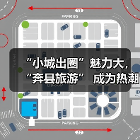 “小城出圈”魅力大，“奔县旅游” 成为热