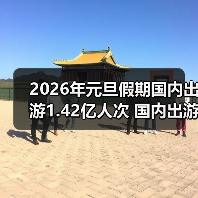 2026年元旦假期国内出游1.42亿人次 国内出游总花费847.89亿元(图3) 2026年元旦假期国内出游1.42亿人次 国内出游总花费847.89亿元(图3)