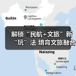 解锁“民航+文旅”新“玩”法 培育文旅融合新场景新业态新产品(图2) 解锁“民航+文旅”新“玩”法 培育文旅融合新场景新业态新产品(图2)