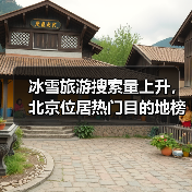 冰雪旅游搜索量上升，北京位居热门目的地榜