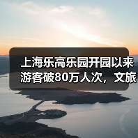 上海乐高乐园开园以来游客破80万人次,文旅贡献逐步显现(图1) 上海乐高乐园开园以来游客破80万人次,文旅贡献逐步显现(图1)