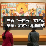宁夏“十四五”文旅成绩单：旅游业增加值突
