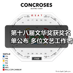 第十八届文华奖获奖名单公布 多位文艺工作者获殊荣(图4) 第十八届文华奖获奖名单公布 多位文艺工作者获殊荣(图4)