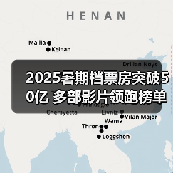 2025暑期档票房突破50亿 多部影片领跑榜单(图4) 2025暑期档票房突破50亿 多部影片领跑榜单(图4)