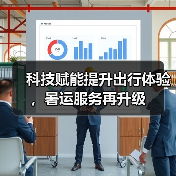 科技赋能提升出行体验,暑运服务再升级(图2) 科技赋能提升出行体验,暑运服务再升级(图2)