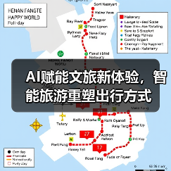 AI赋能文旅新体验，智能旅游重塑出行方式(图4)
