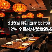出境游预订量同比上涨12% 个性化体验受追捧(图2) 出境游预订量同比上涨12% 个性化体验受追捧(图2)