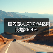 国内游人次17.94亿同比增26.4%(图4) 国内游人次17.94亿同比增26.4%(图4)