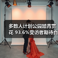 多数人计划公园踏青赏花 93.6%受访者期待自然休闲 - 辰飞雨光踪暖行旅游资讯