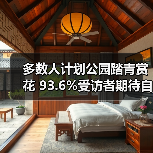 多数人计划公园踏青赏花 93.6%受访者期待自然休闲(图2)