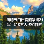 清明节口岸客流暴增21%!210万人次如何应对?(图3) 清明节口岸客流暴增21%!210万人次如何应对?(图3)