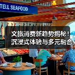 文旅消费新趋势揭秘!沉浸式体验与多元融合引领增长(图3) 文旅消费新趋势揭秘!沉浸式体验与多元融合引领增长(图3)