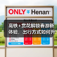 高铁+赏花解锁春游新体验，出行方式如何升级？ - 辰飞雨光踪暖行旅游资讯