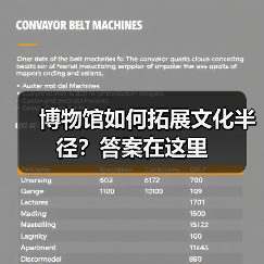 博物馆如何拓展文化半径？答案在这里 - 辰飞雨光踪暖行旅游资讯