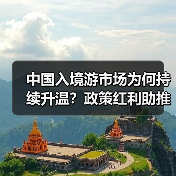 中国入境游市场为何持续升温?政策红利助推国际游客涌入(图2) 中国入境游市场为何持续升温?政策红利助推国际游客涌入(图2)