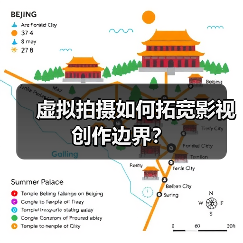 虚拟拍摄如何拓宽影视创作边界？(图4)