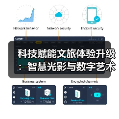 科技赋能文旅体验升级:智慧光影与数字艺术如何重塑行业?(图4) 科技赋能文旅体验升级:智慧光影与数字艺术如何重塑行业?(图4)