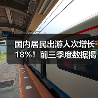 国内居民出游人次增长18%!前三季度数据揭秘(图4) 国内居民出游人次增长18%!前三季度数据揭秘(图4)