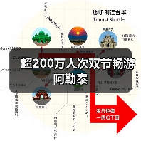 超200万人次双节畅游阿勒泰(图3)
