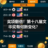 奖项翻倍!第十八届文华奖有何新变化?(图3) 奖项翻倍!第十八届文华奖有何新变化?(图3)