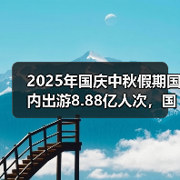 2025年国庆中秋假期国内出游8.88亿人次,国内出游总花费8090.06亿元(图3) 2025年国庆中秋假期国内出游8.88亿人次,国内出游总花费8090.06亿元(图3)