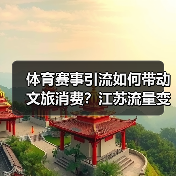 体育赛事引流如何带动文旅消费？江苏流量变留量策略揭秘(图2)