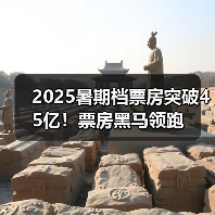 2025暑期档票房突破45亿!票房黑马领跑(图3) 2025暑期档票房突破45亿!票房黑马领跑(图3)