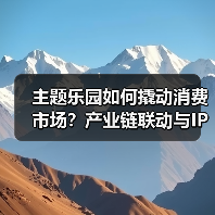 主题乐园如何撬动消费市场?产业链联动与IP赋能释放巨大潜力(图2) 主题乐园如何撬动消费市场?产业链联动与IP赋能释放巨大潜力(图2)