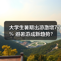 大学生暑期出游激增77% 避暑游成新趋势