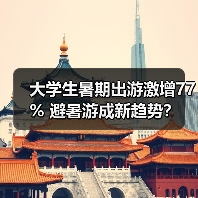 大学生暑期出游激增77% 避暑游成新趋势?(图3) 大学生暑期出游激增77% 避暑游成新趋势?(图3)