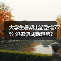 大学生暑期出游激增77% 避暑游成新趋势?(图4) 大学生暑期出游激增77% 避暑游成新趋势?(图4)