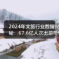 2024年文旅行业数据揭秘:67.6亿人次出游带动4814亿收入(图1) 2024年文旅行业数据揭秘:67.6亿人次出游带动4814亿收入(图1)