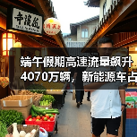 端午假期高速流量飙升4070万辆，新能源车占比近21%(图3)
