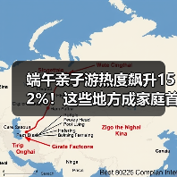 端午亲子游热度飙升152%！这些地方成家庭首选(图3)