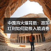 中国购火爆背后：政策红利如何助推入境消费？(图3)