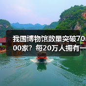 我国博物馆数量突破7000家？每20万人